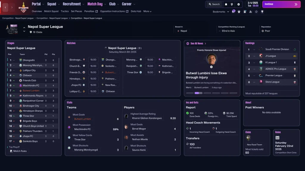 Nepal Super League Database for Football Manager 26