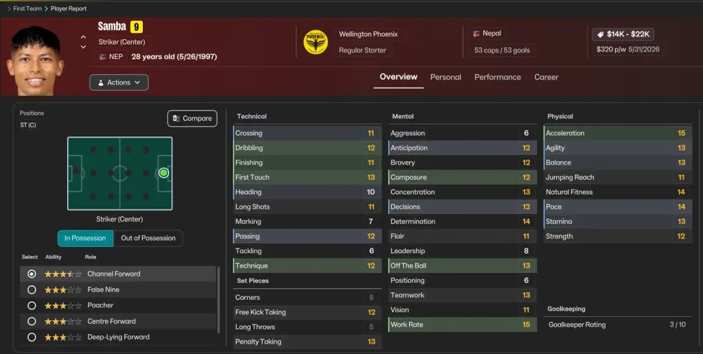 Samba in Football Manager 26 Player Profile